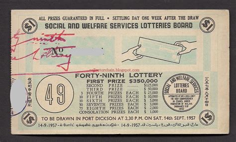 vintage lottery tickets|Lottery Ticket collectors : List [Sort: Collection] [1/24] .